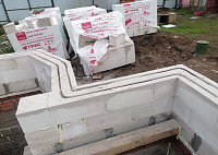 Газобетон ГРАС D400 B2.5 600x200x250